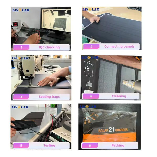 Shenzhen Xiangyuan New Energy Technology Co., Ltd. 製造者の生産ライン